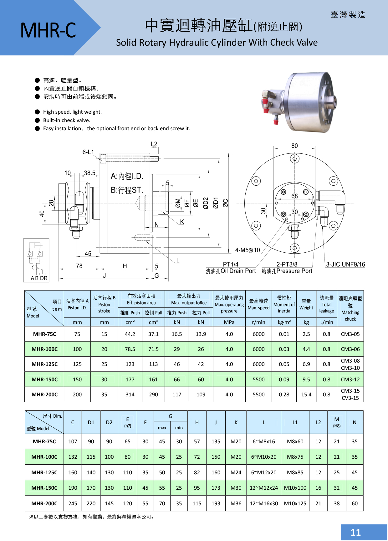 8.MHR-C附逆止阀中实回转油缸.jpg