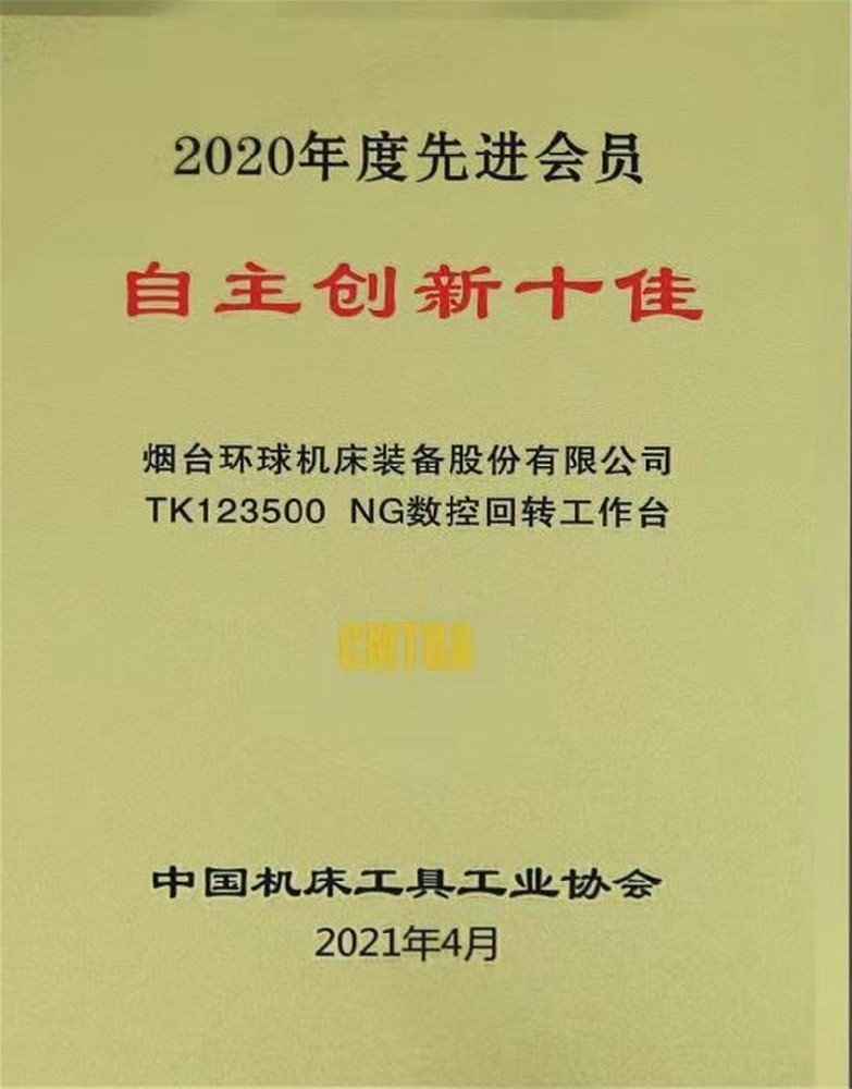 2020自主创新十佳